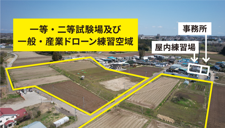 一等・二等試験場及び一般・産業ドローン練習空域